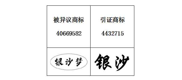 商标答辩费用一般是多少（商标异议答辩需要的材料）