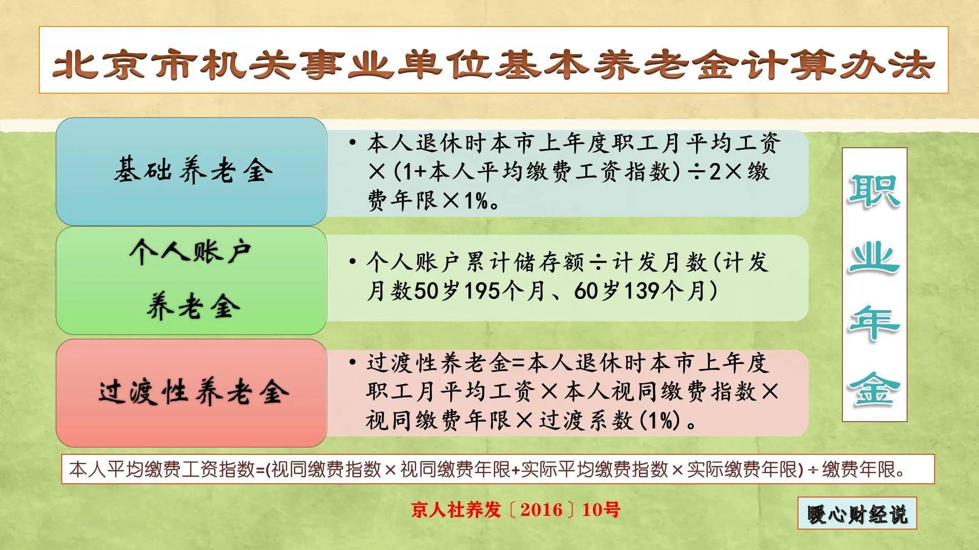 事业编制人员退休政策文件（职工退休年龄新规定）